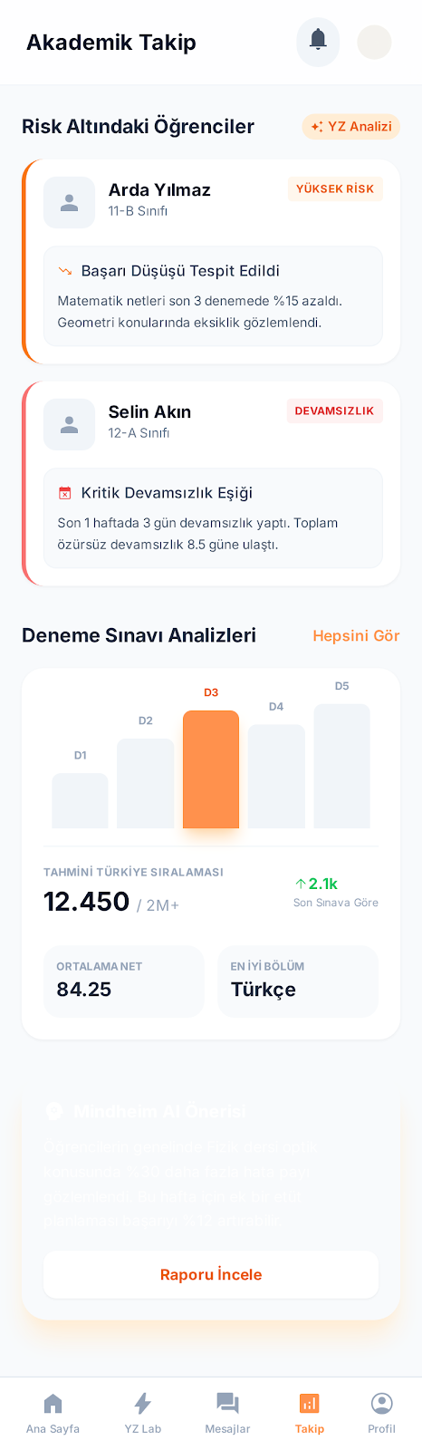Online Kurs Uygulaması Yaptırmak