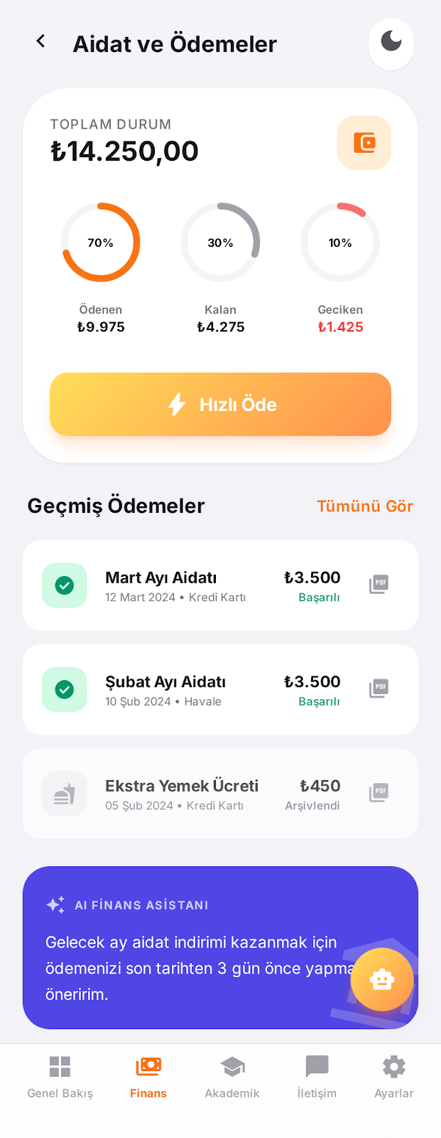 Online kurs uygulaması fiyatları