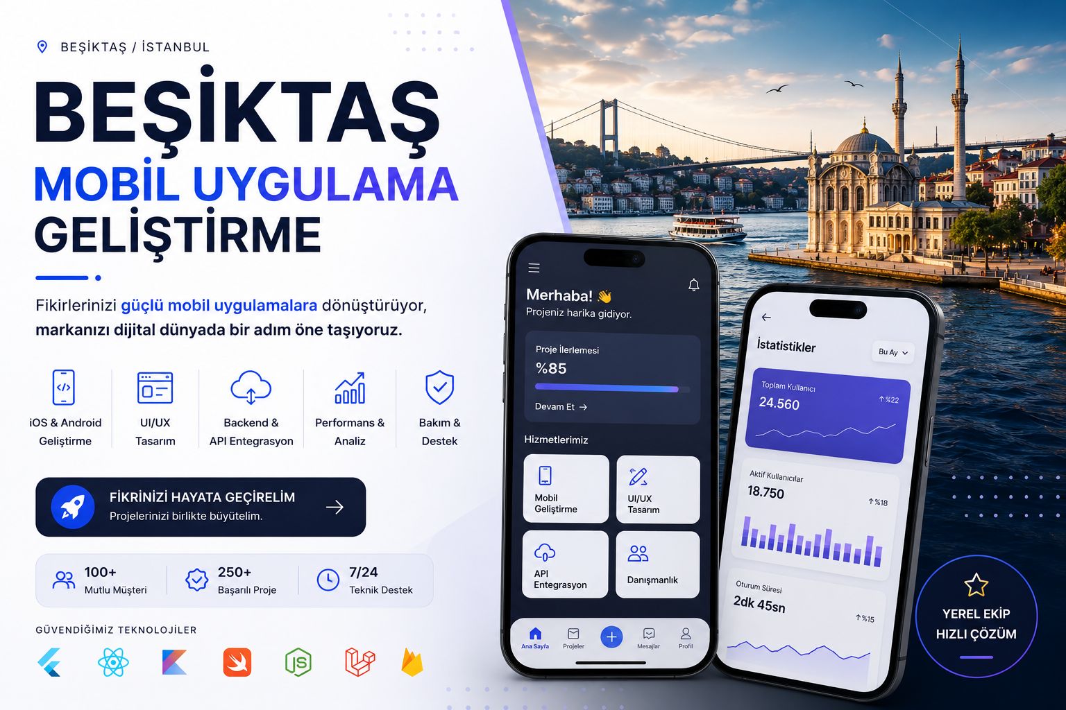 Beşiktaş mobil uygulama geliştirme