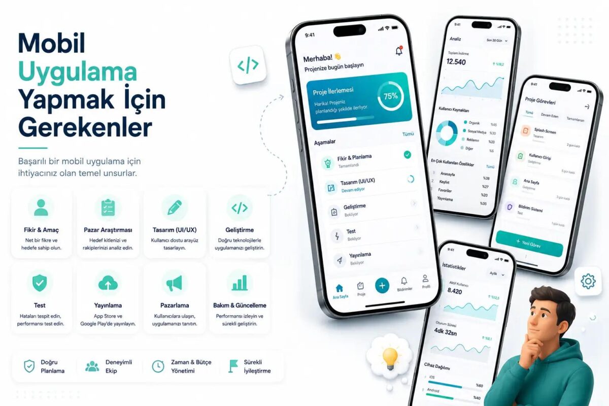 mobil uygulama yapmak için gerekenler