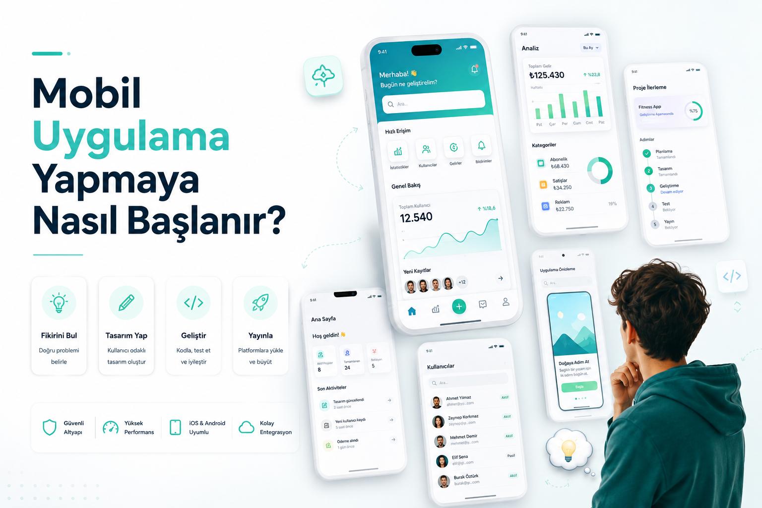 mobil-uygulama-yapmaya-nasil-baslanir-2 mobil uygulama yapmaya nasıl başlanır