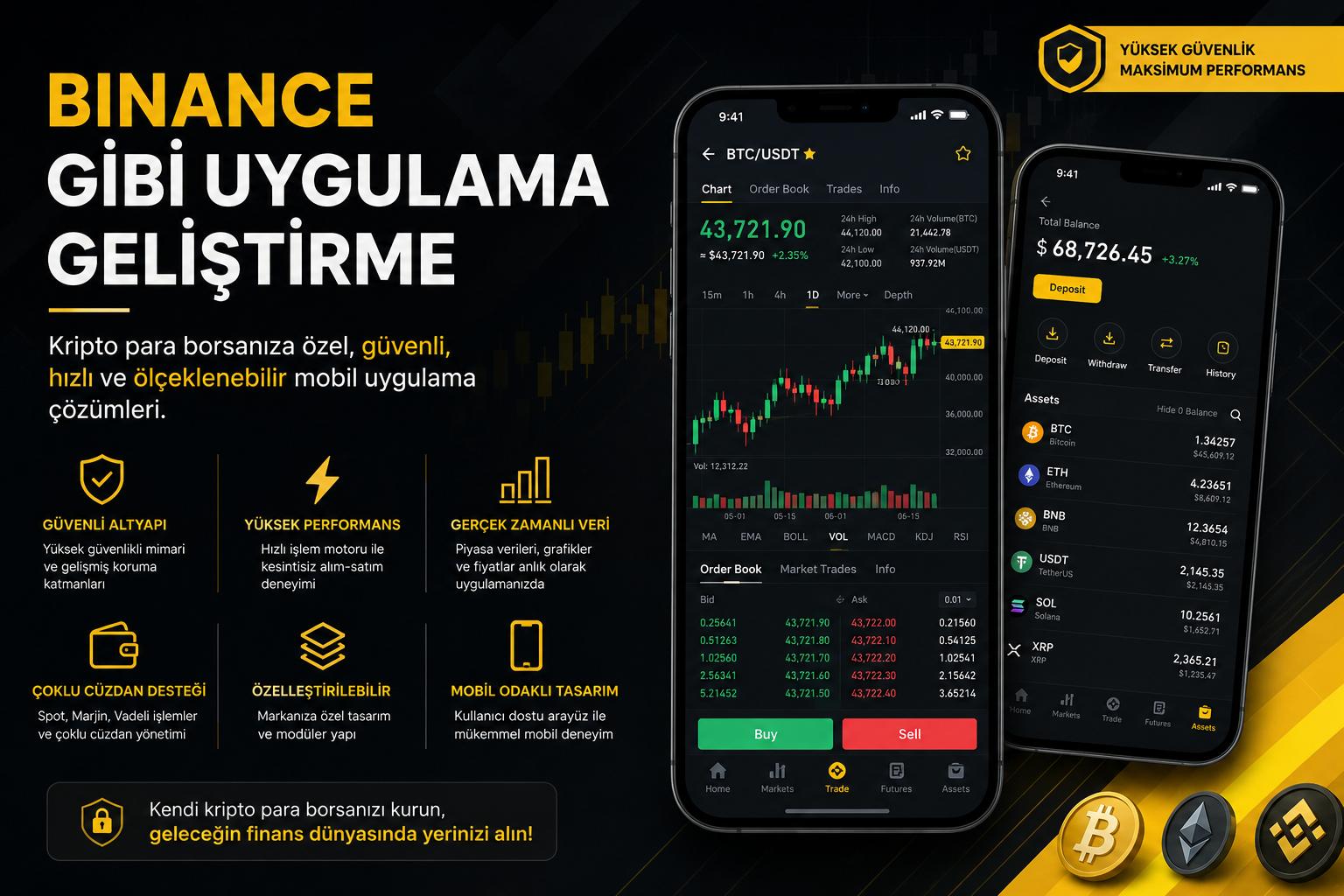 binance gibi uygulama geliştirme