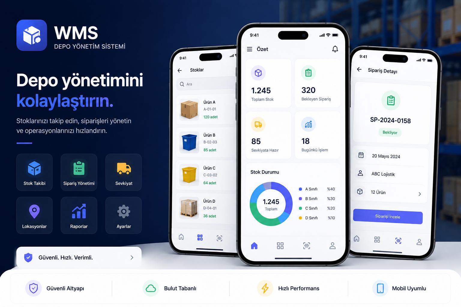 depo yönetim sistemi wms yazılımı geliştirme