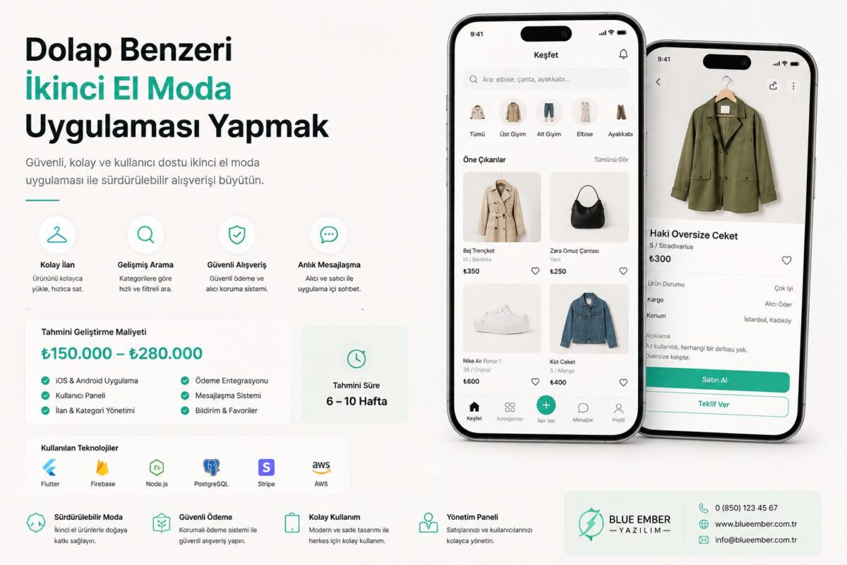 dolap benzeri ikinci el moda uygulaması geliştirme