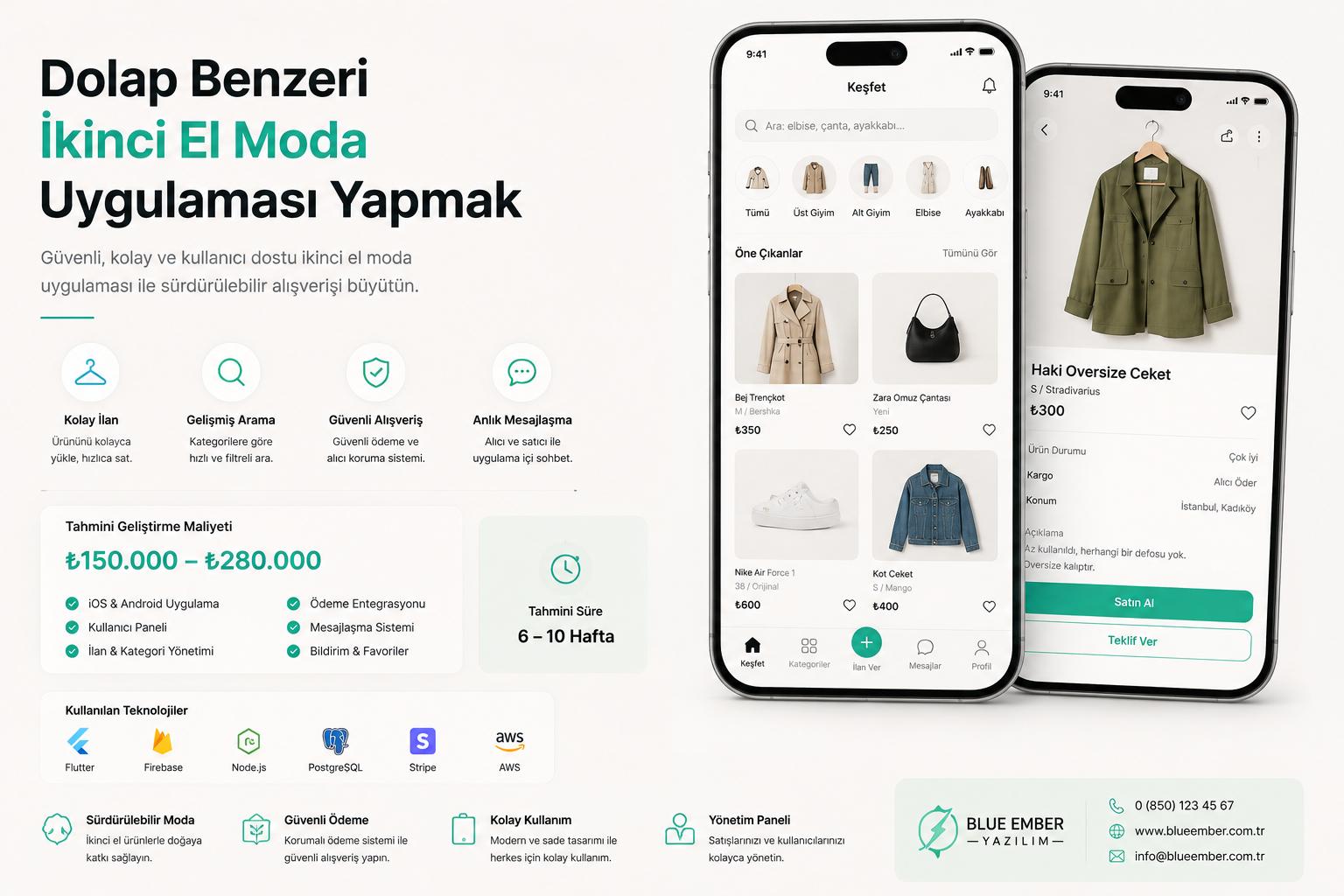 dolap benzeri ikinci el moda uygulaması geliştirme