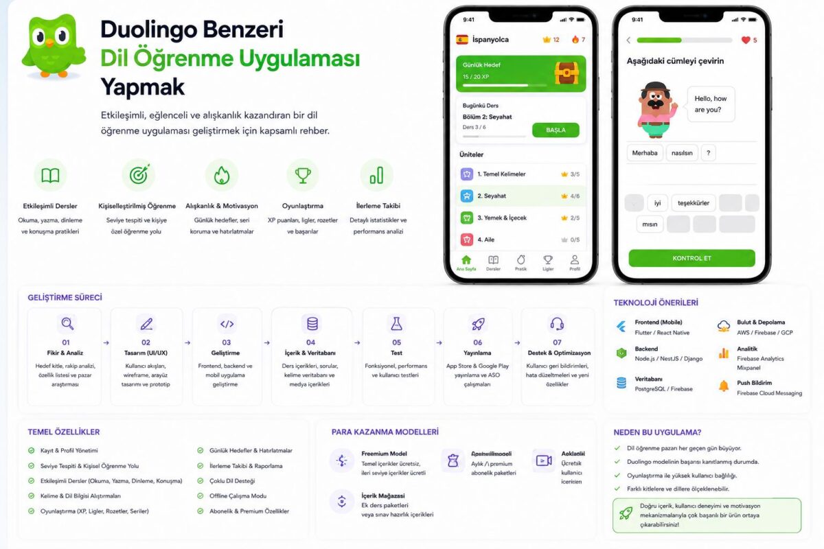 dil öğrenme uygulaması geliştirme