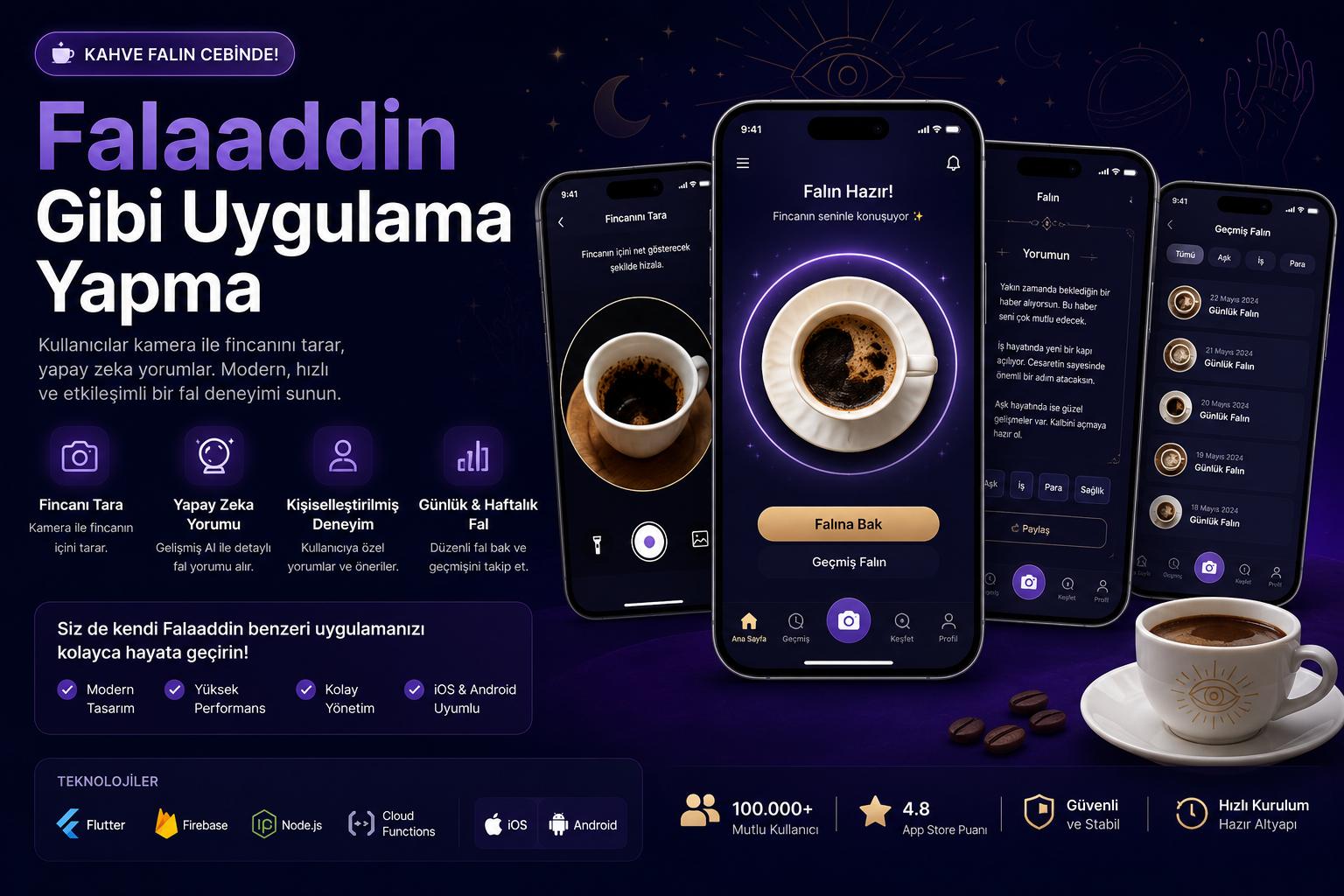 falaaddin gibi uygulama yapma