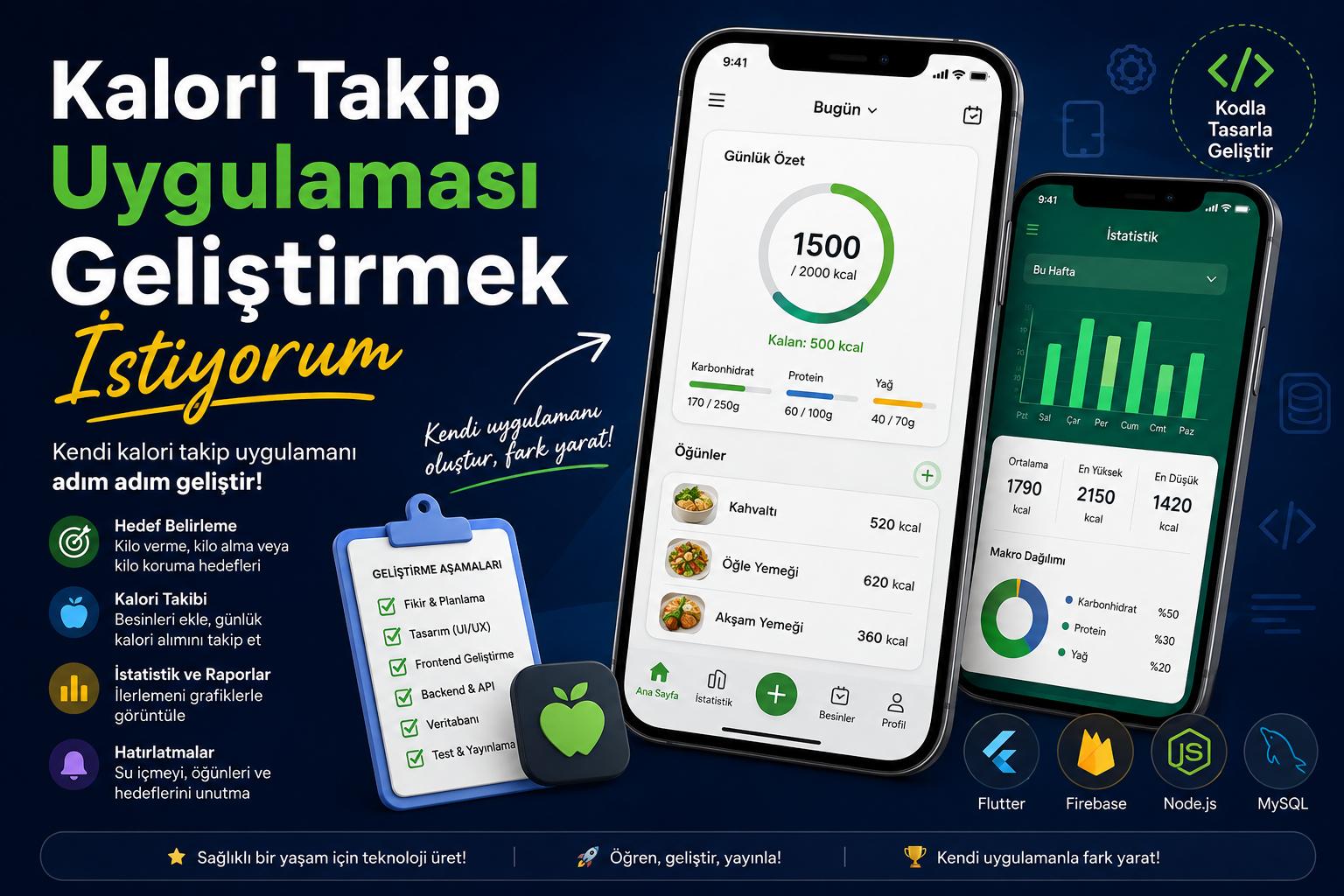kalori takip uygulaması geliştirme