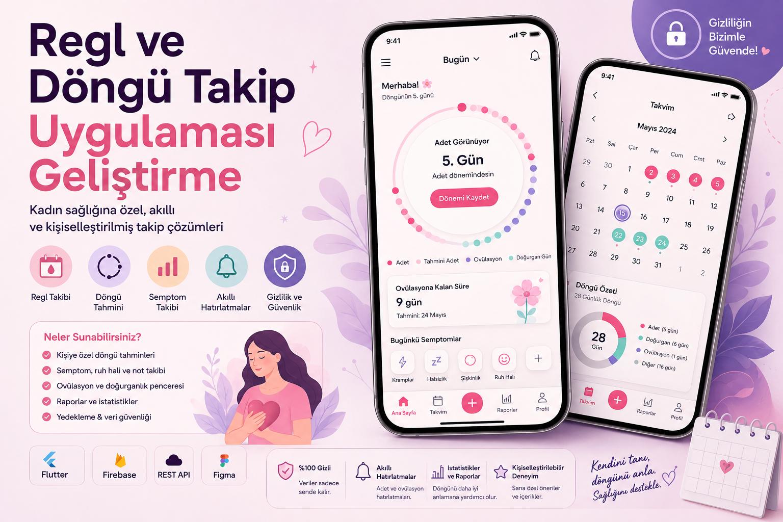 regl ve döngü takip uygulaması geliştirme