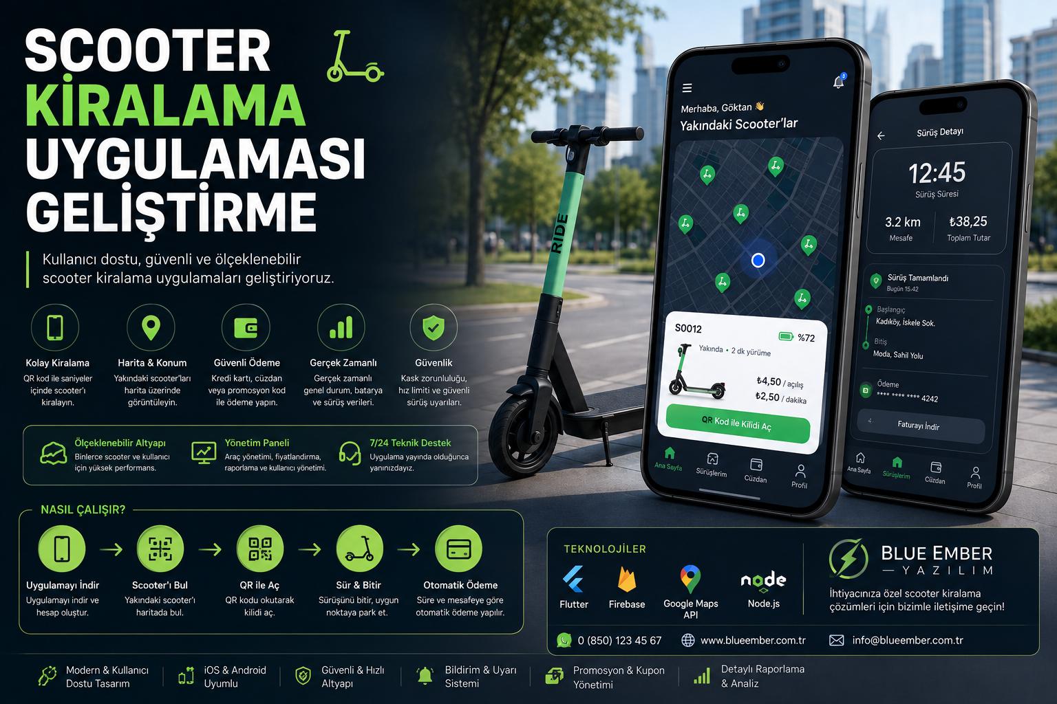 scooter kiralama uygulaması geliştirme