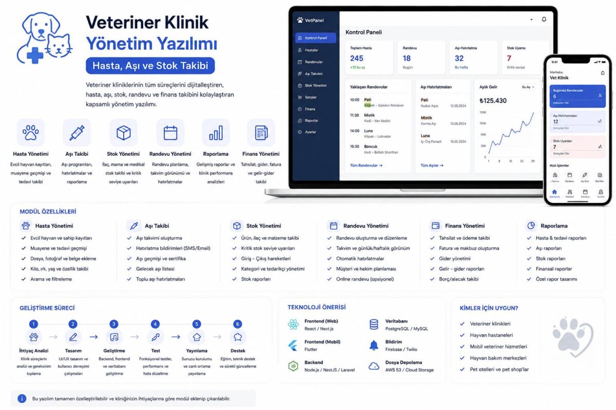 veteriner klinik yönetim yazılımı