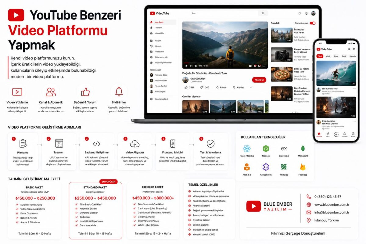 video platformu geliştirme