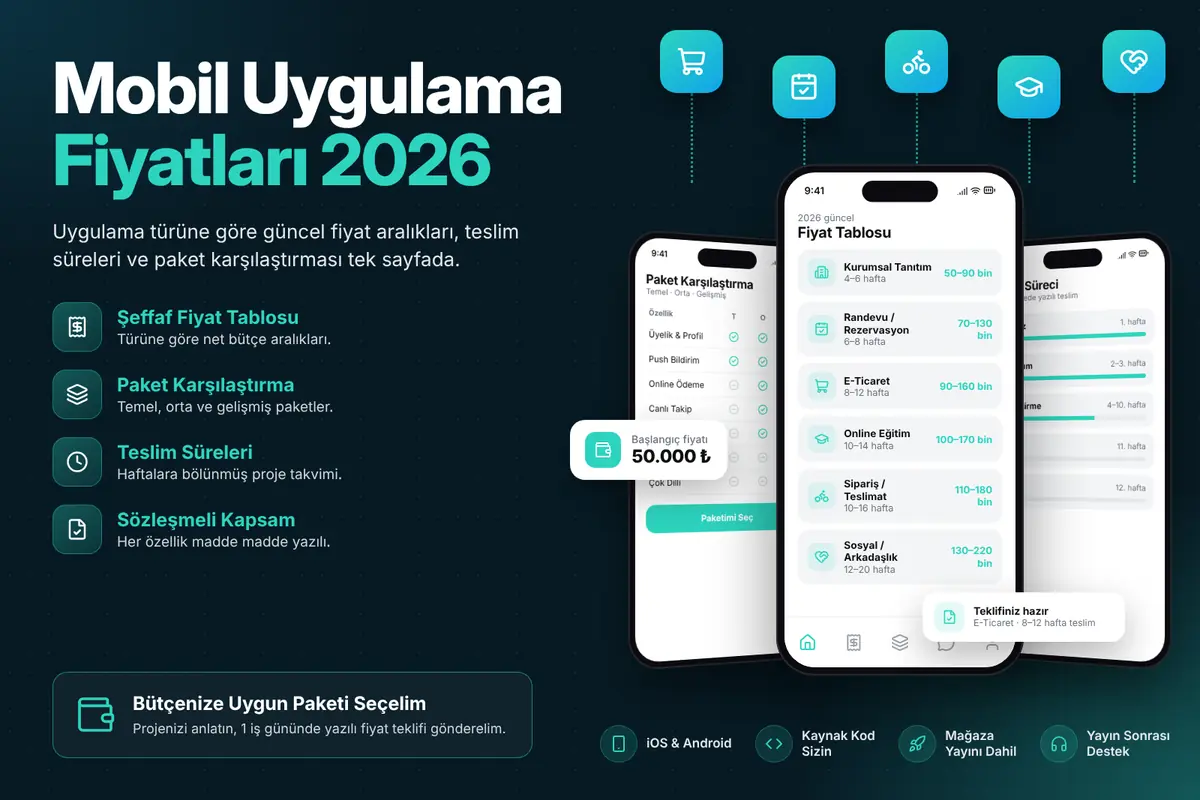 mobil uygulama fiyatları
