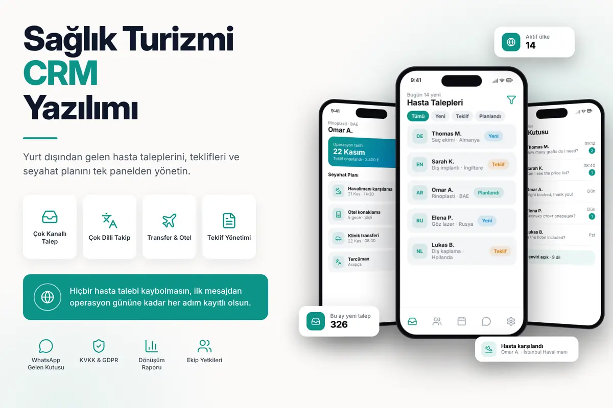 sağlık turizmi crm
